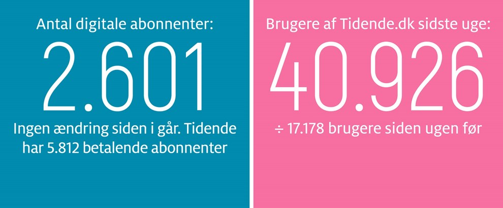 Retsprsidenten udfordrer tilliden til retssystemet