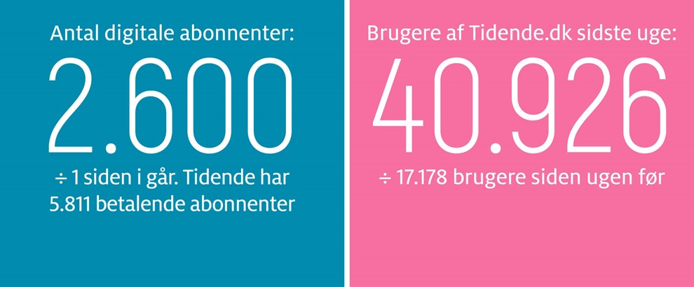 Kaas: Vi kan ikke regne med fartplanen 