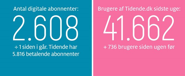 Kaas: En mange�rig dr�m er g�et i opfyldelse