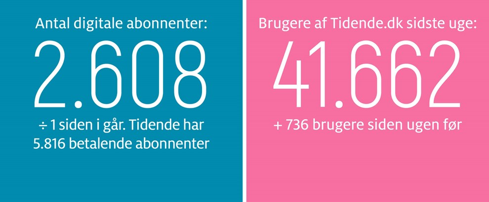 Kaas: En mange�rig dr�m er g�et i opfyldelse