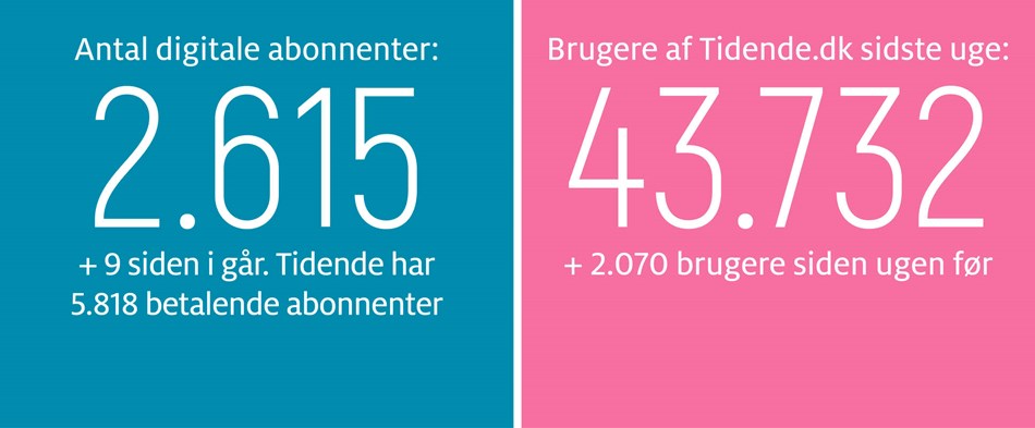 Gravgaard: Derfor er Oles sag vigtig 