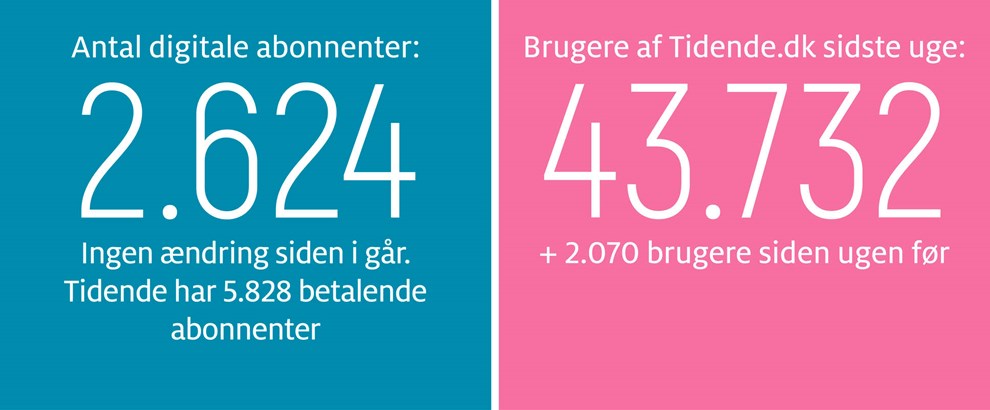 Kaas: Vi skal sikkert i havn