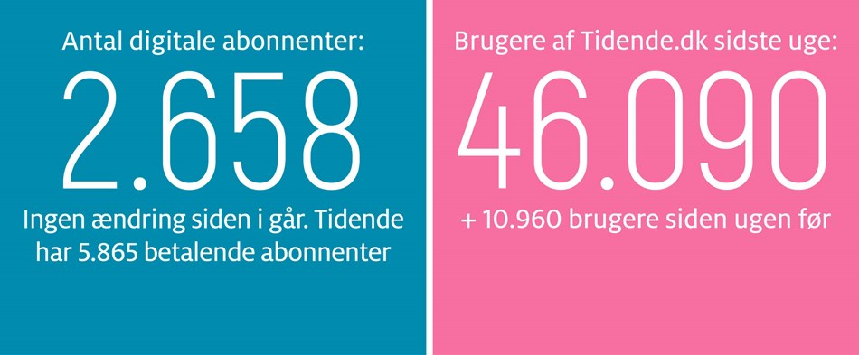 Gravgaard: Stop kommunens porno til skoleb�rn