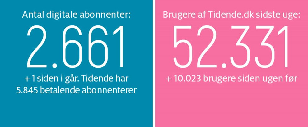 303 gode grunde til at sige tak