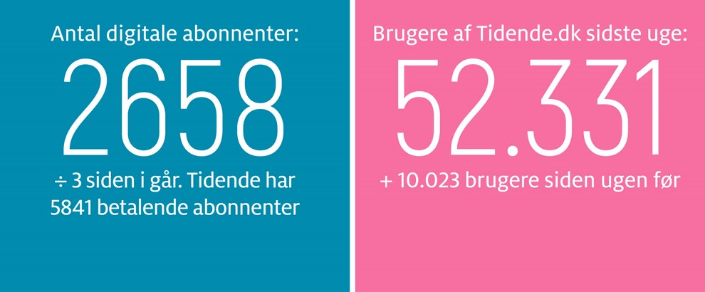 Vi er ikke klar til at sige farvel til Thor