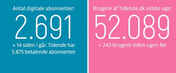 Vi skal passe bedre p� hinanden i kulden