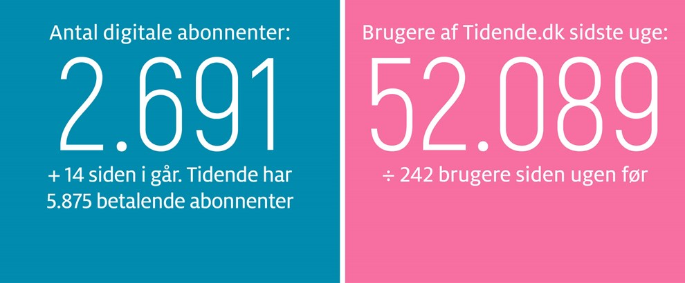 Vi skal passe bedre p hinanden i kulden