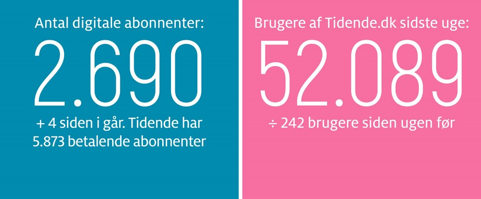 Det handler om at vinde