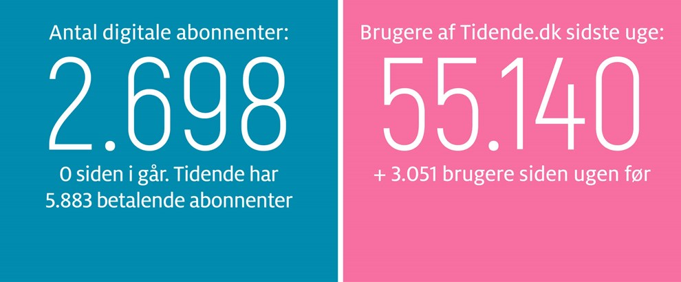 Gravgaard: Trafikaftalen er ogs en aftale