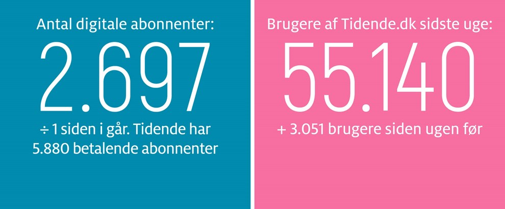 Kaas: En sort brik i puslespillet