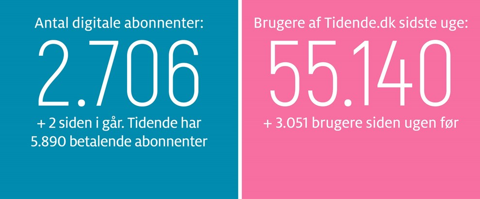 Gravgaard: Velkommen til et st�rkt forsvar 