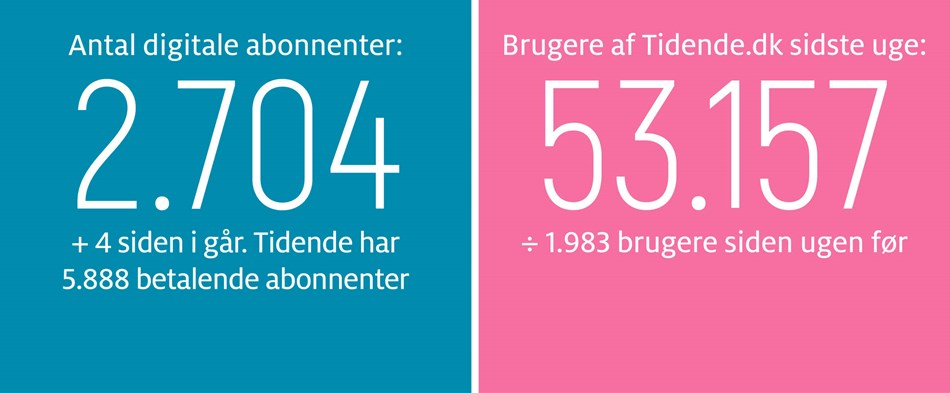 Gravgaard: Tak til trafikr�det - ministeren m� lytte