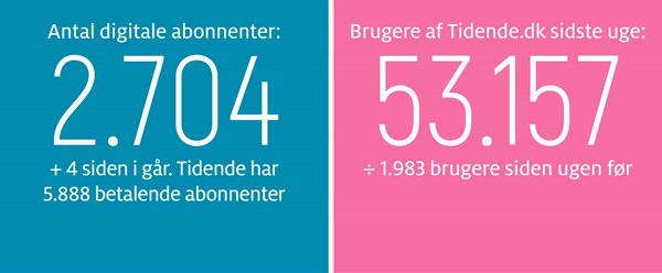 Gravgaard: Tak til trafikr�det - ministeren m� lytte