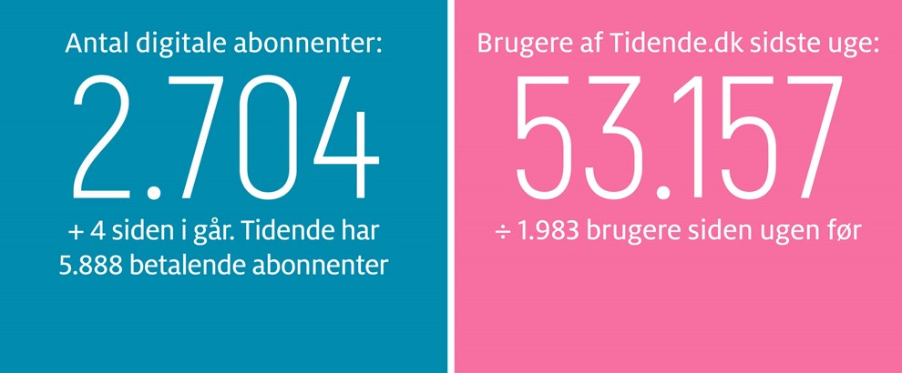 Gravgaard: Tak til trafikrdet - ministeren m lytte