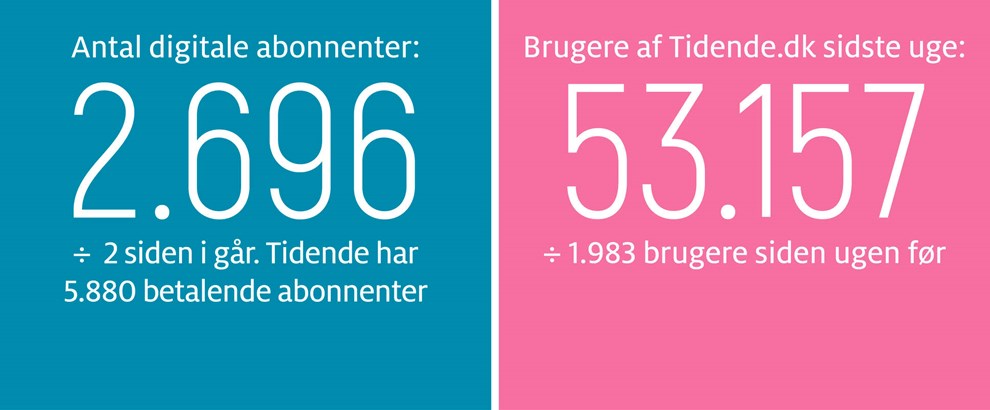 Gravgaard: Energi�en p� pause � EU giver h�b 