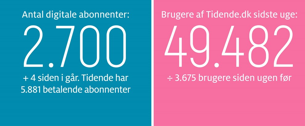 Kaas: Drligt samarbejde p havnen 