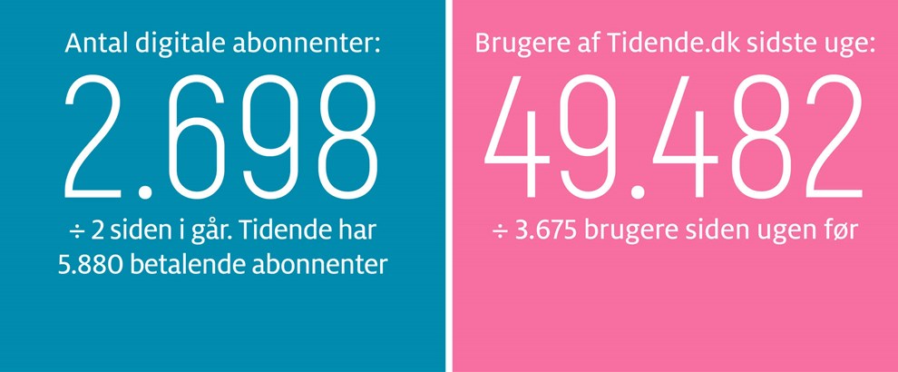 Gravgaard: S�dan skal regionen redde flytrafikken