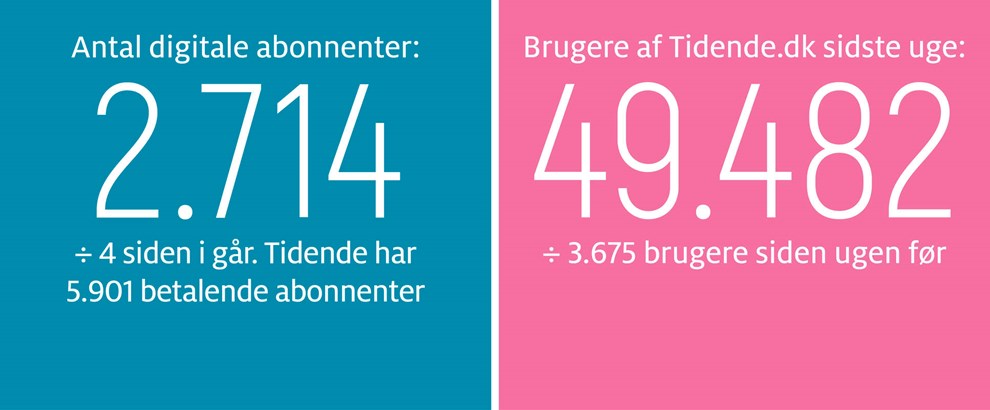 Gravgaard: Vi vil have gr�n og klog f�rgefremtid 