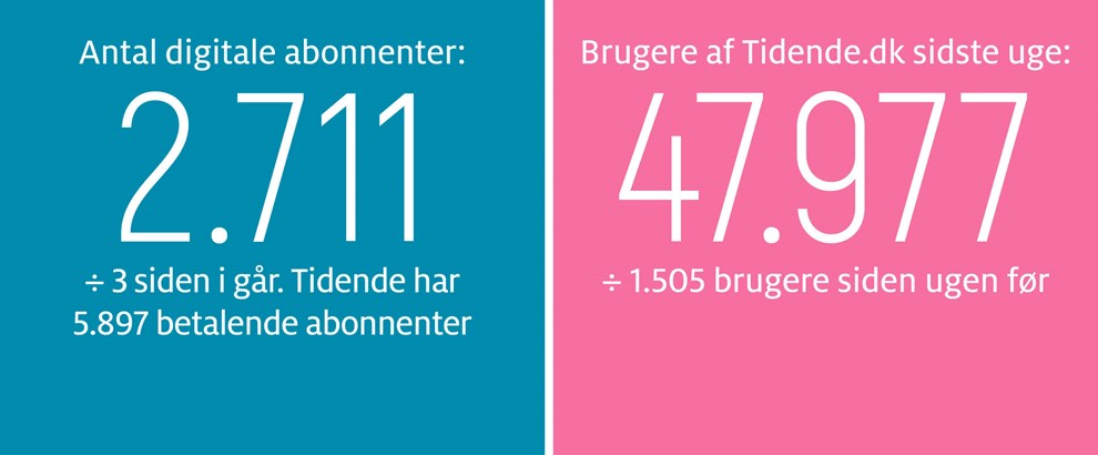 Kaas: En del af noget st�rre og st�rre 