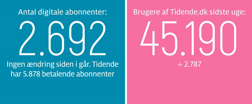 R�nne har brug for et st�rkt center