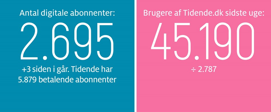 Tosset afgift i lufthavnen