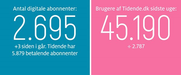Tosset afgift i lufthavnen
