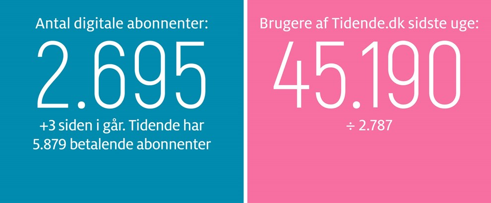 Tosset afgift i lufthavnen