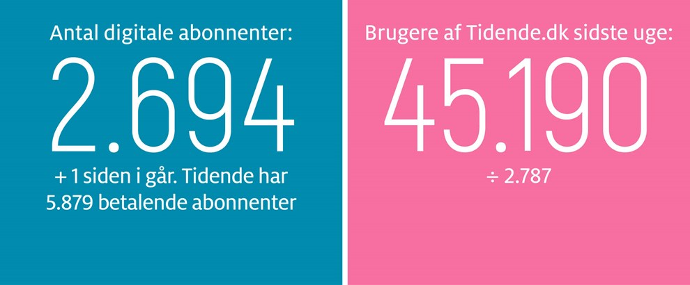 Giv Forsvaret et tilbud, de ikke kan afsl�