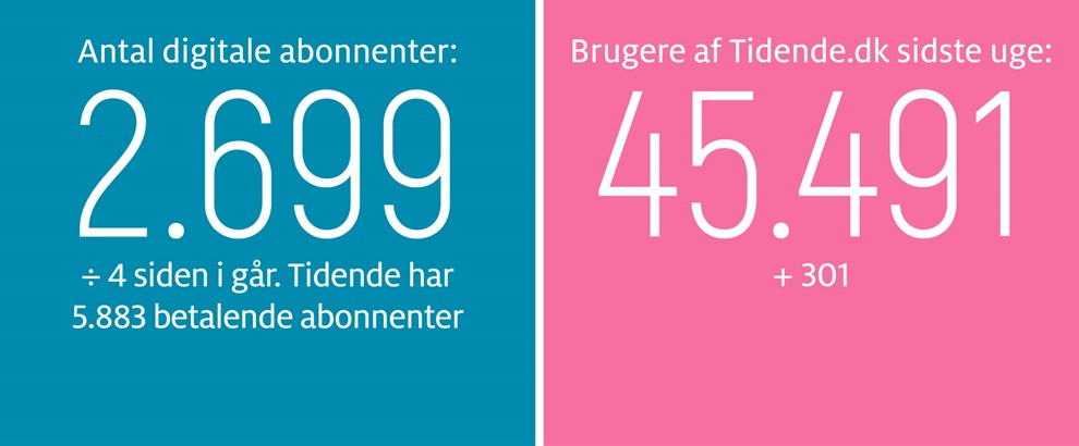 Gravgaard: Ny m�ling viser kurs mod stabilitet