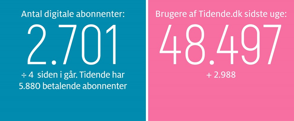 Gravgaard: Penyllan er Tejns saltvandsindspr�jtning  