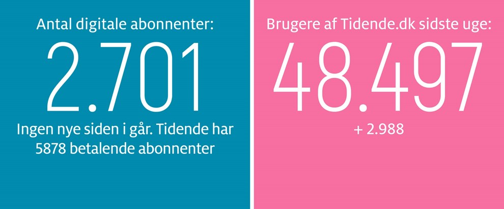 F�llesskabet lever videre