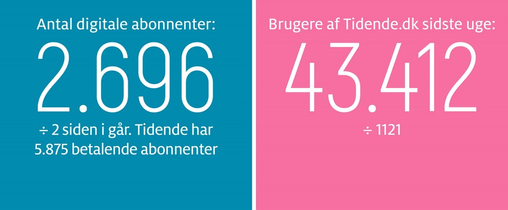 Kaas: En kreativ motor 