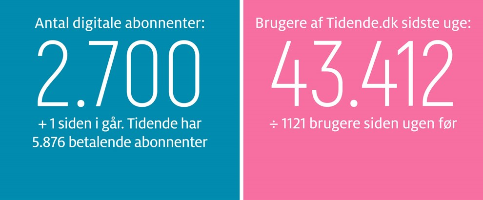 Gravgaard: Bornholm br vre lykkeligst 