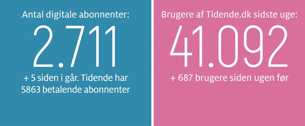 Kaas: Passagererne har brug for en st�rk stemme 