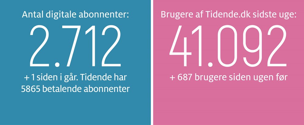 Gravgaard: Flles kamp for forsvaret er vejen frem 