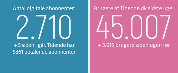 Kaas: Det b�r udl�se en passagerrekord 