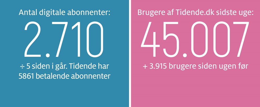 Kaas: Det b�r udl�se en passagerrekord 