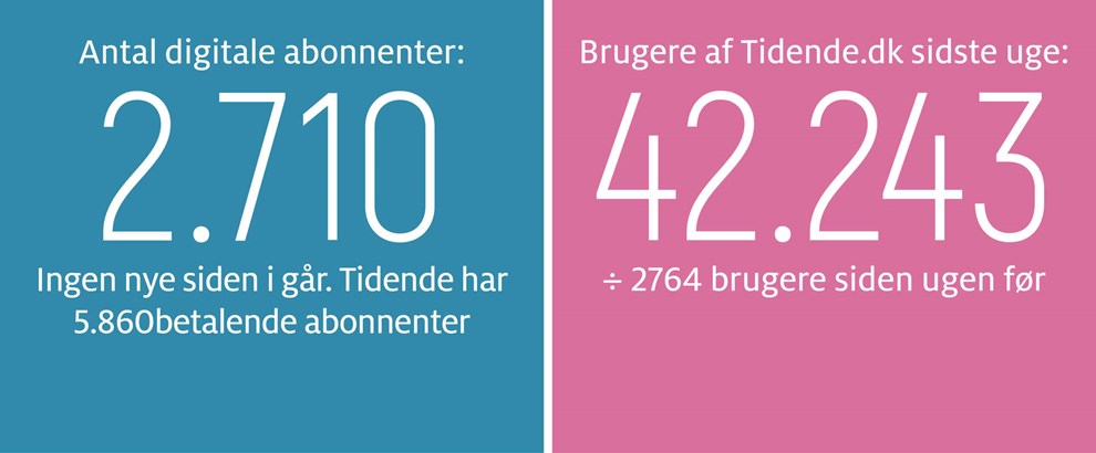 Sol over kulturarven