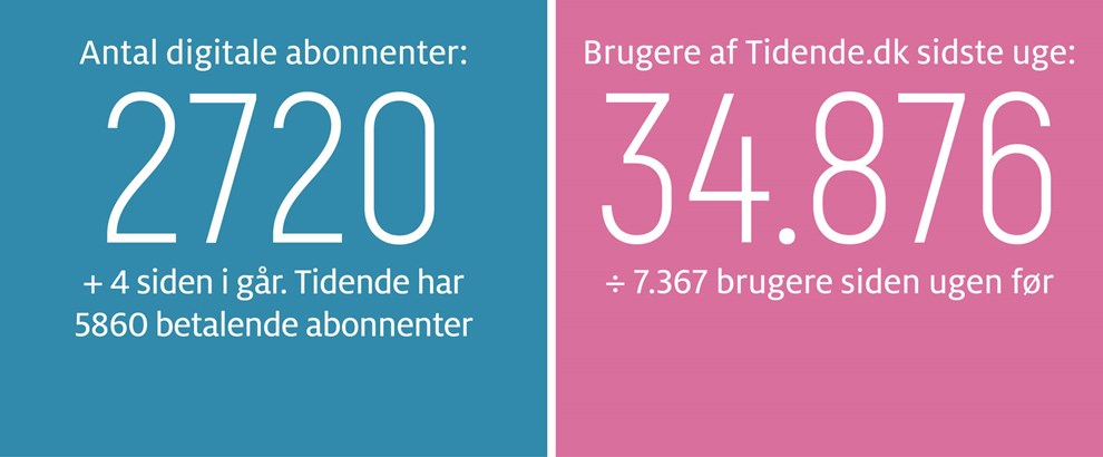 Kaas: Alle kan bidrage til byens liv 