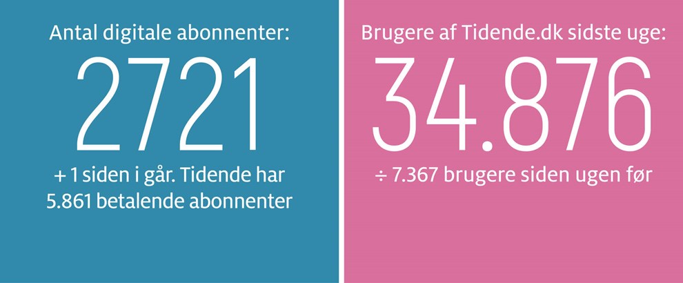 Gravgaard: Sebastian og Venstre g�r det helt rigtige 