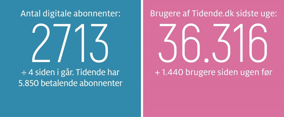 Gravgaard: Gr�n trepart uden jordforbindelse