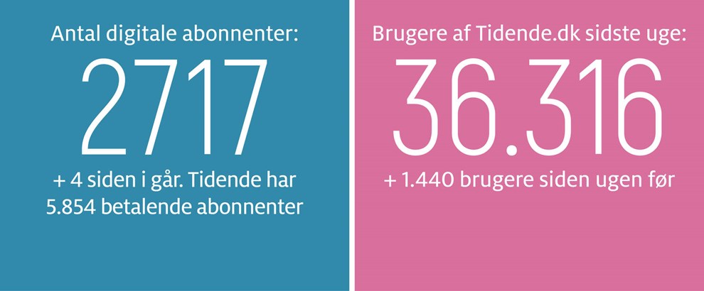 Kaas: Vi har brug for hjlp udefra