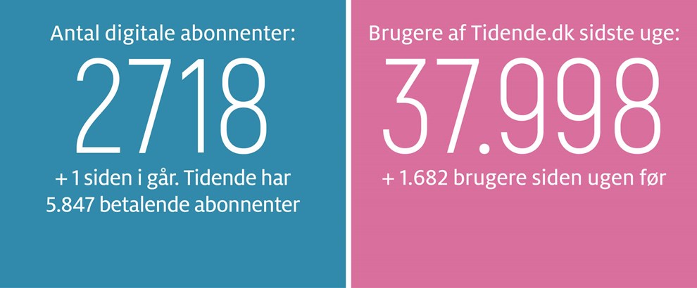 Steder, der kr�ver noget af os