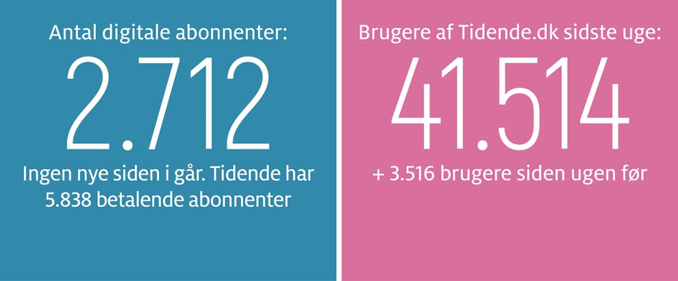 25 grnne r med Natur Bornholm