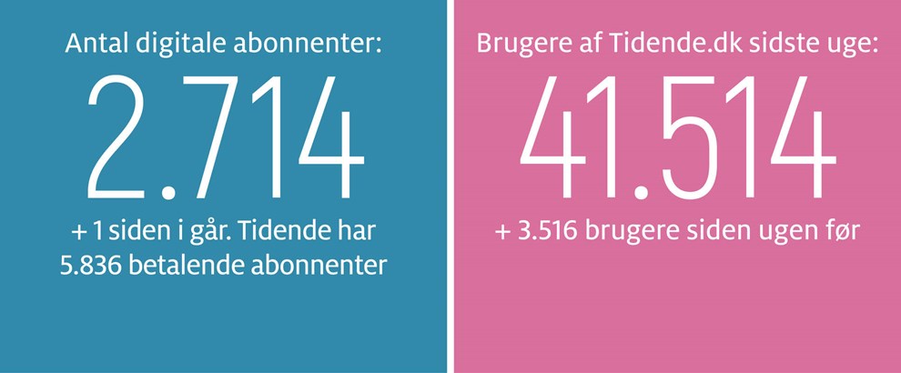 Send en voksen til R�nne