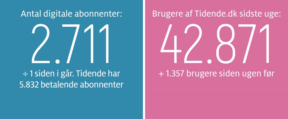 Ministerens fedtspil skaber ingen v�kst