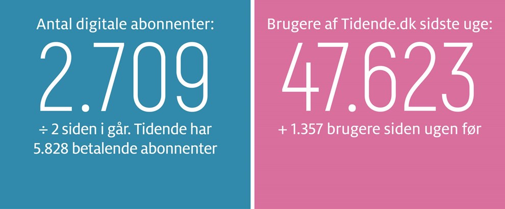 Sndermark viser vejen med sang