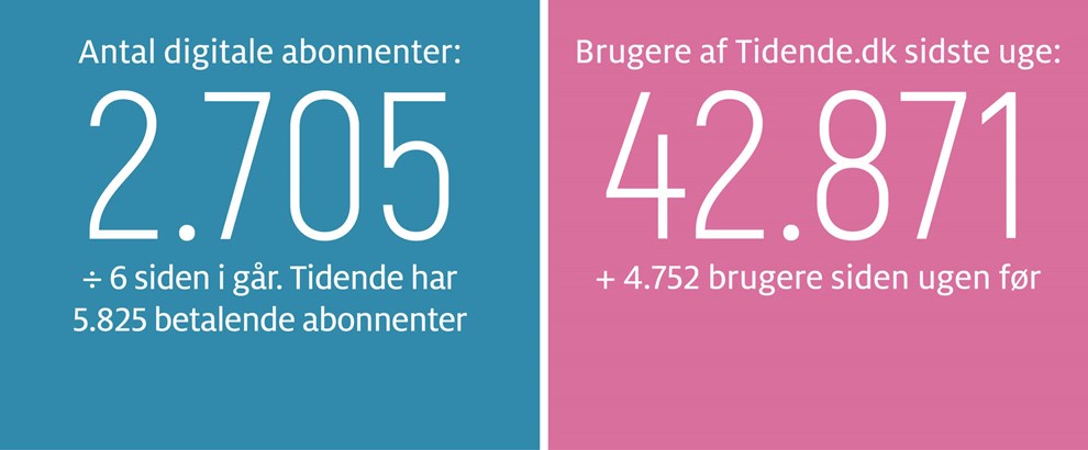 Gravgaard: Skolel�ft fortjener en ordentlig forklaring