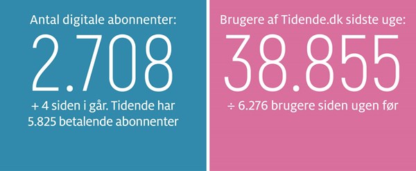 En god forretning � bare ikke for kommunen