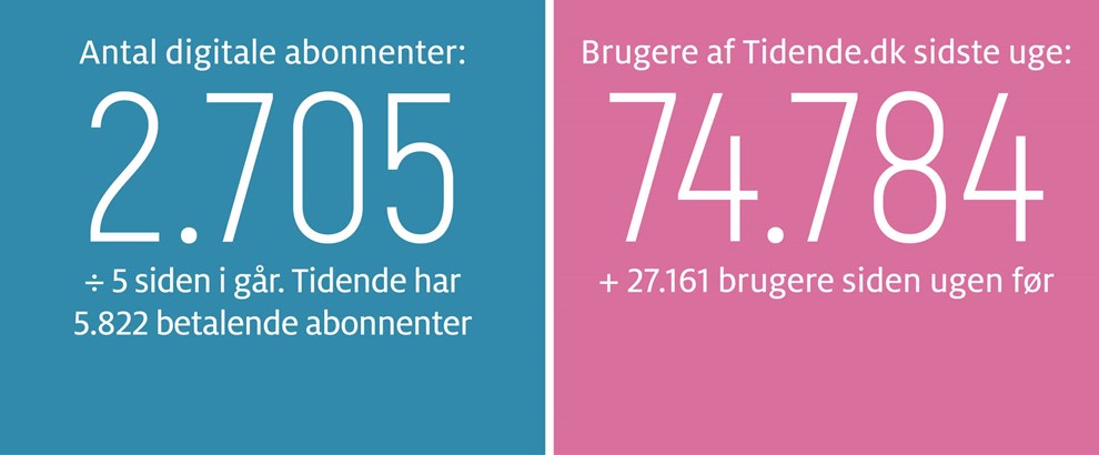 Diamantfabrikken fortjener anerkendelse